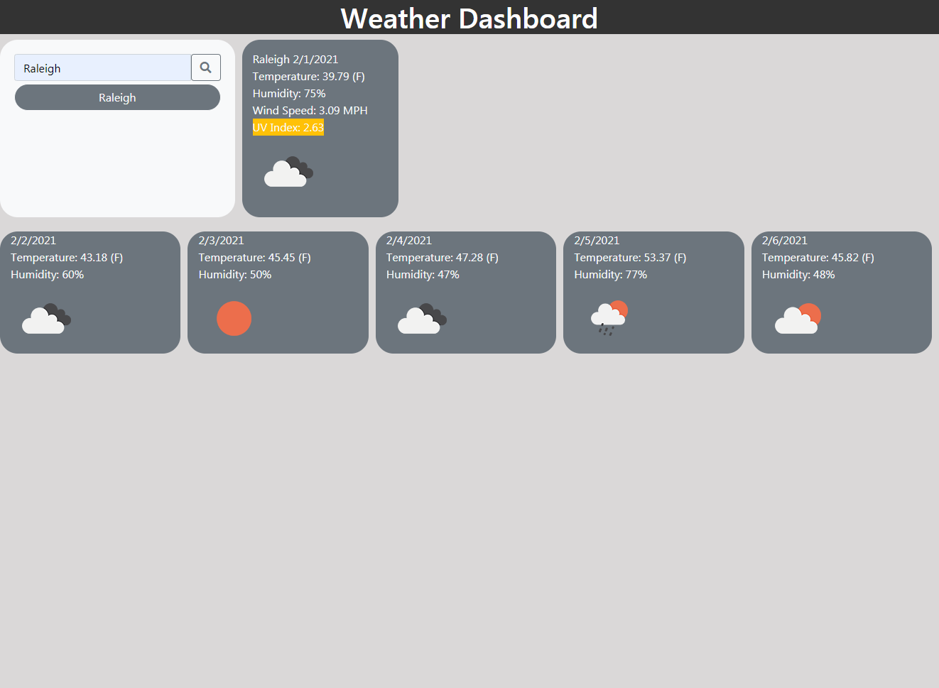 Weather Dashboard